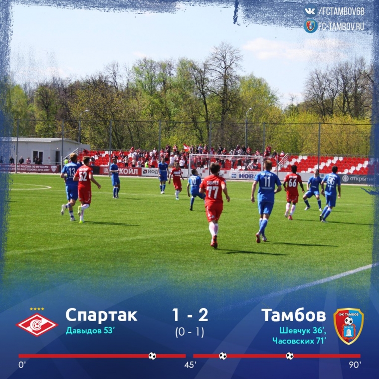 Четвертая победа подряд!
