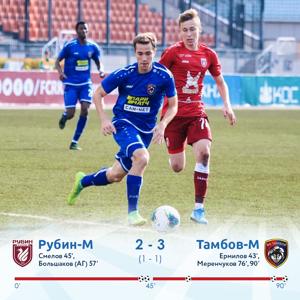 «Тамбов-М» одержал победу в Казани!