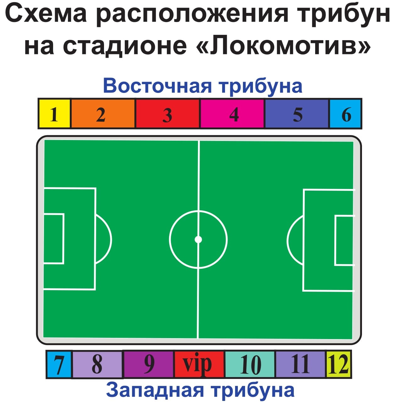 Стадион локомотив схема трибун с местами по секторам